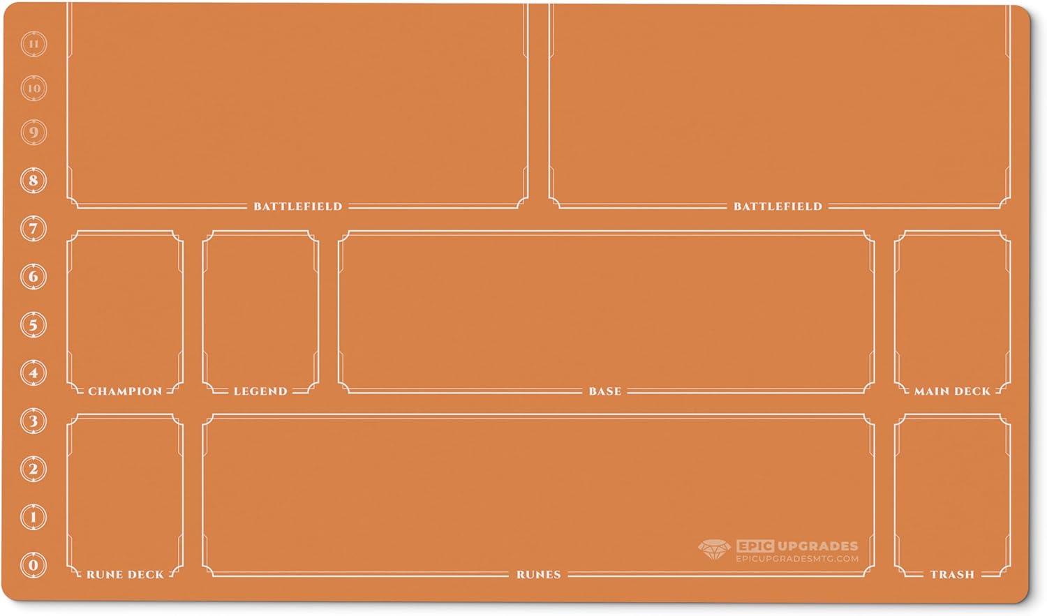Bölgeli Riftbound Oyun Matı 24 - Play Mat Neoprene incelemesi ve fiyatı