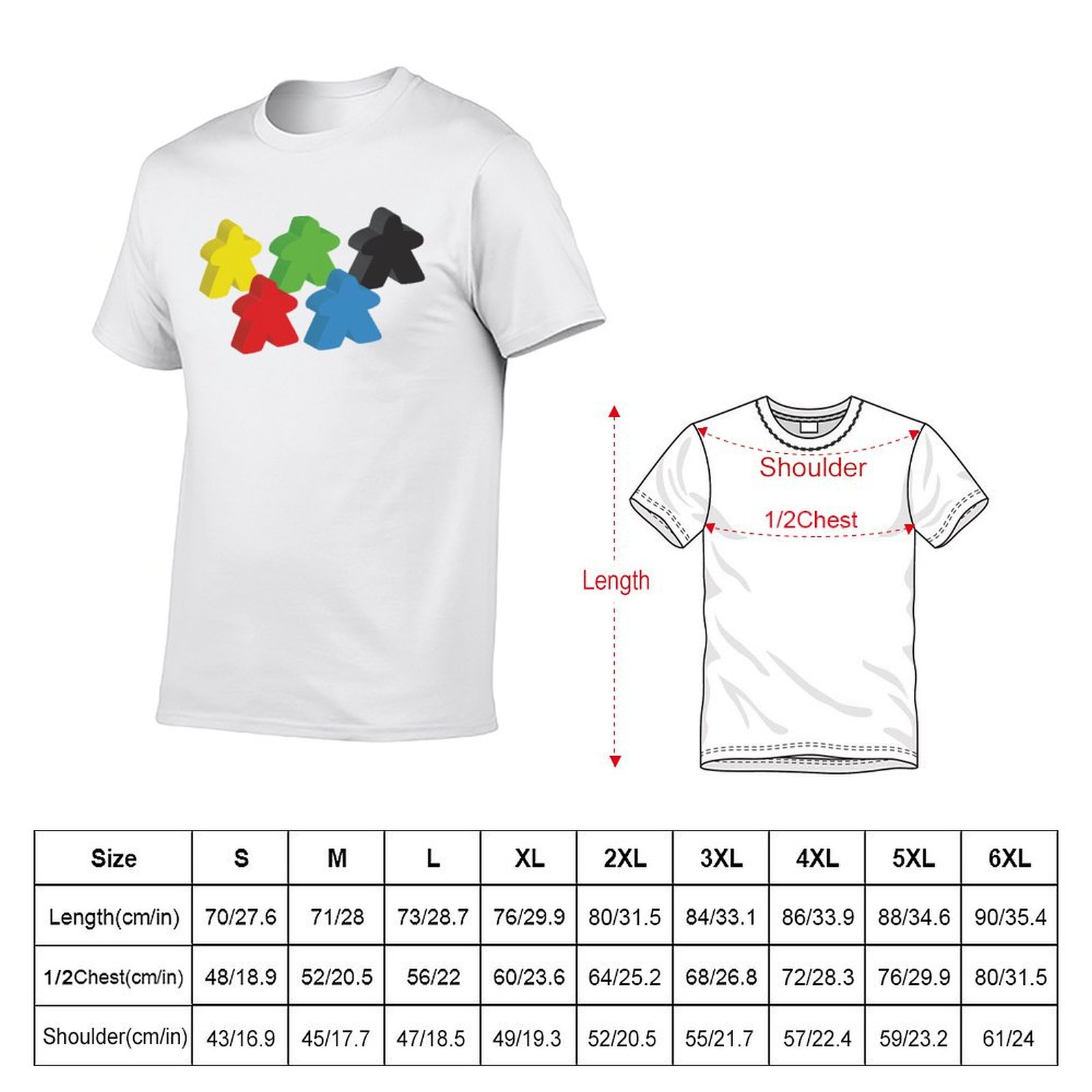5'li meeples seti (Masa oyunu  - Meeple Token Set incelemesi ve fiyatı