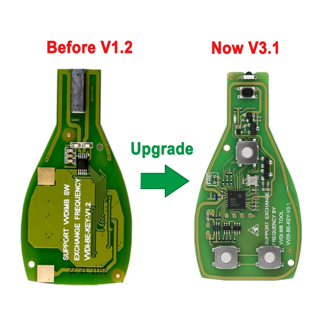 XHORSE VVDI BE Key Pro XNBZ01E - Board Game With Chips incelemesi ve fiyatı