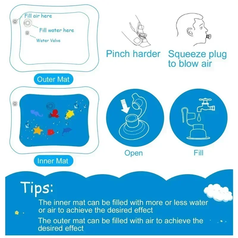 Bebek su oyun matı PVC şişme y - Play Mat Neoprene incelemesi ve fiyatı